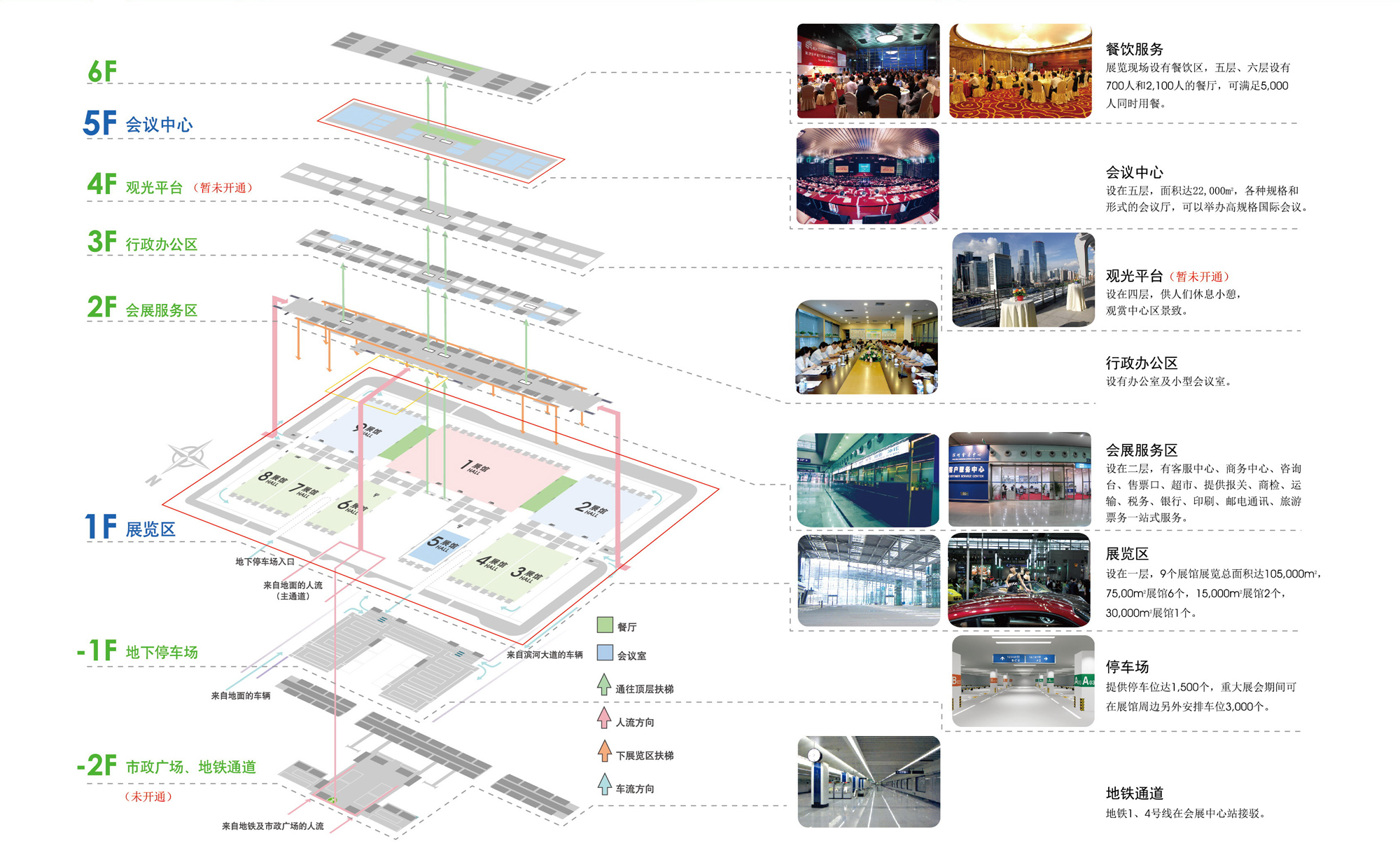 深圳會展中心空調系統設計說明